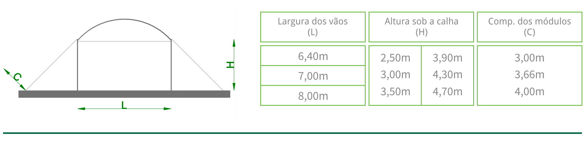 levep
