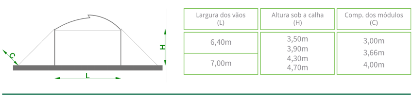 levez levez